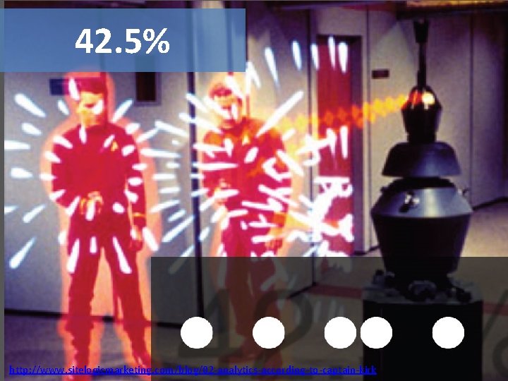 42. 5% http: //www. sitelogicmarketing. com/blog/02 -analytics-according-to-captain-kirk 