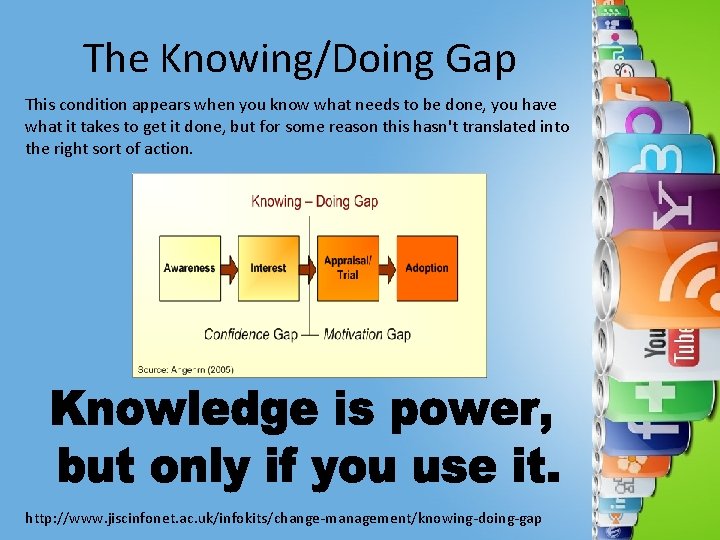 The Knowing/Doing Gap This condition appears when you know what needs to be done,