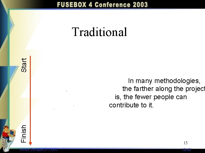 Start Traditional Finish In many methodologies, the farther along the project is, the fewer