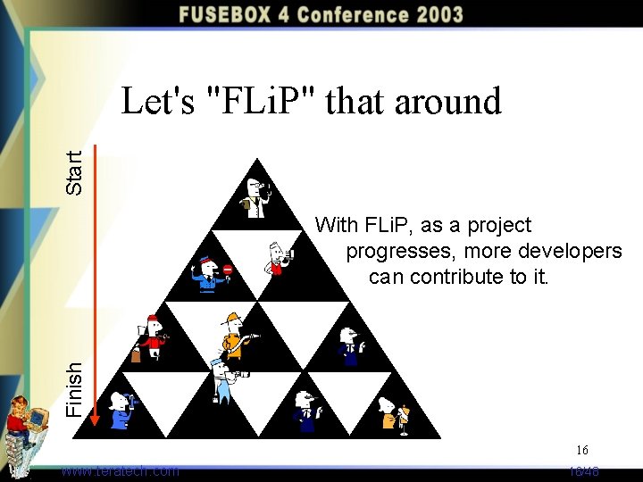 Start Let's "FLi. P" that around Finish With FLi. P, as a project progresses,