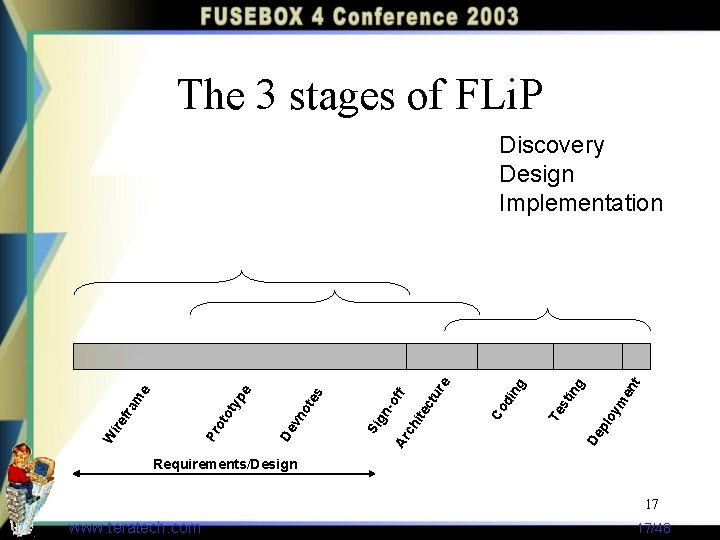 The 3 stages of FLi. P en t oy m De pl in g