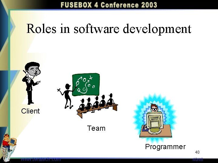 Roles in software development Client Team Programmer www. teratech. com 40 40/48 