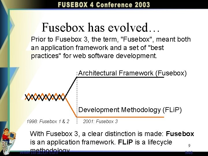 Fusebox has evolved… Prior to Fusebox 3, the term, "Fusebox", meant both an application