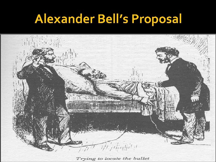 Alexander Bell’s Proposal 