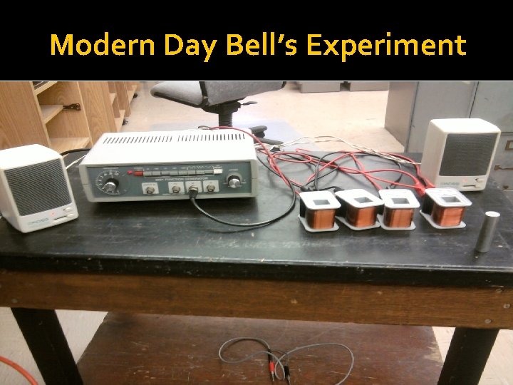 Modern Day Bell’s Experiment 