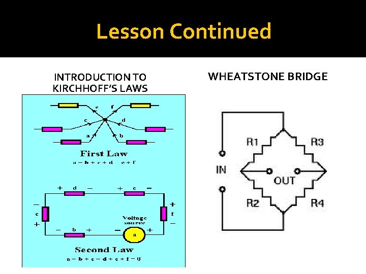 Lesson Continued INTRODUCTION TO KIRCHHOFF’S LAWS WHEATSTONE BRIDGE 