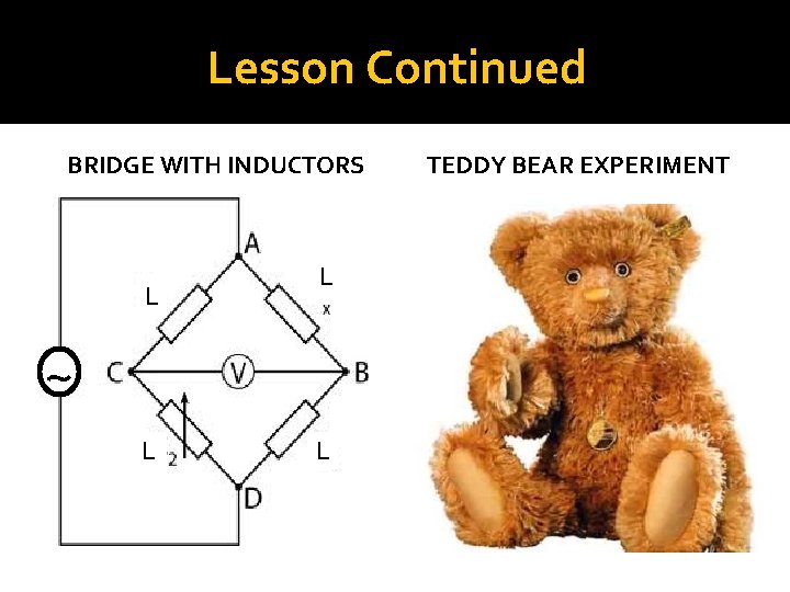 Lesson Continued BRIDGE WITH INDUCTORS L L ~ L L TEDDY BEAR EXPERIMENT 