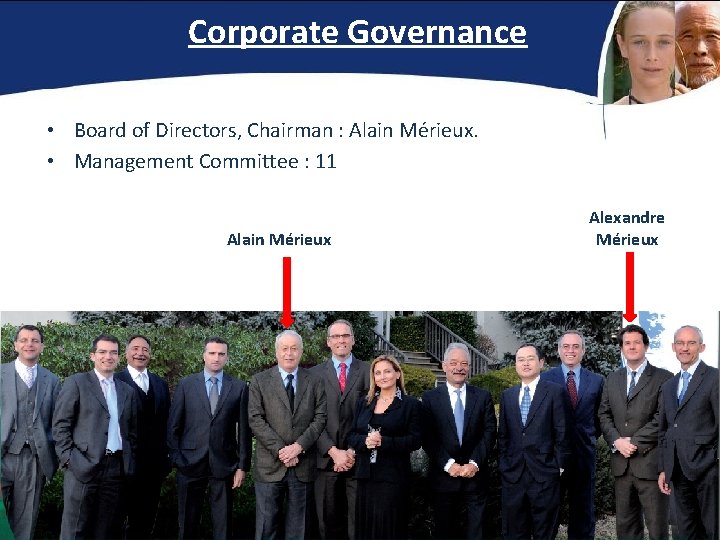 Corporate Governance • Board of Directors, Chairman : Alain Mérieux. • Management Committee :