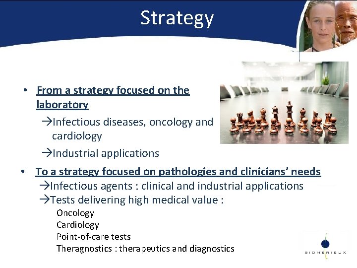 Strategy • From a strategy focused on the laboratory Infectious diseases, oncology and cardiology