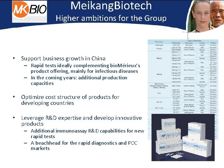 Meikang. Biotech Higher ambitions for the Group • Support business growth in China –