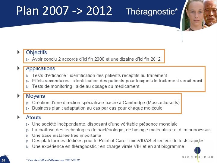 Plan 2007 -> 2012 