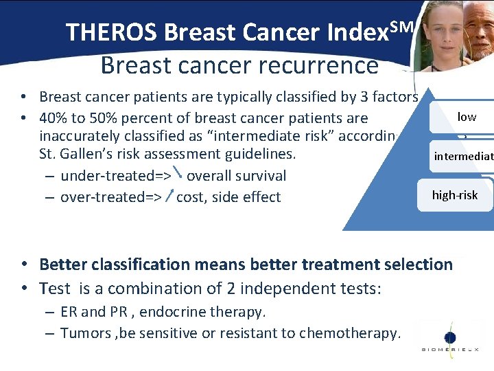 THEROS Breast Cancer Index. SM Breast cancer recurrence • Breast cancer patients are typically