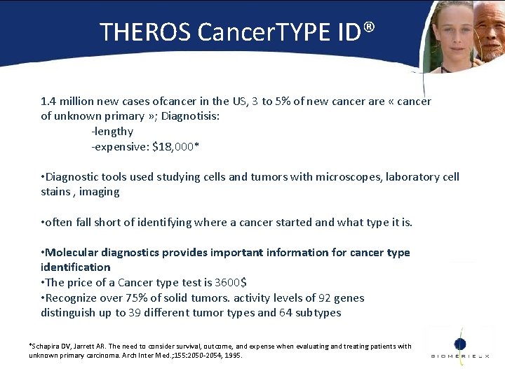 THEROS Cancer. TYPE ID® 1. 4 million new cases ofcancer in the US, 3