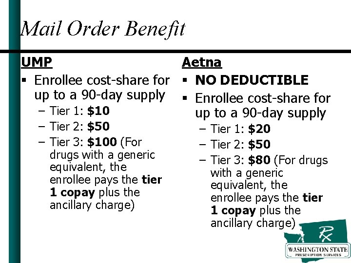 Mail Order Benefit UMP Aetna § Enrollee cost-share for § NO DEDUCTIBLE up to
