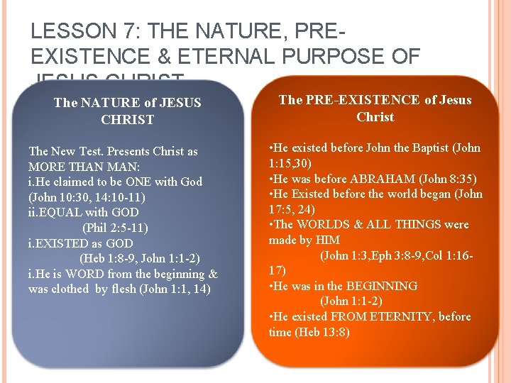 LESSON 7: THE NATURE, PREEXISTENCE & ETERNAL PURPOSE OF JESUS CHRIST The NATURE of