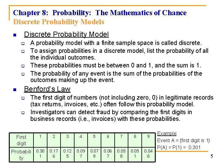 Chapter 8: Probability: The Mathematics of Chance Discrete Probability Models n Discrete Probability Model