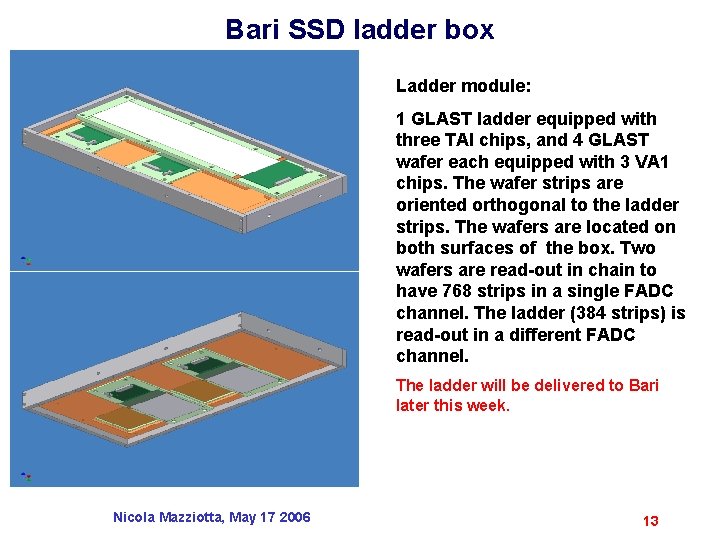 Bari SSD ladder box Ladder module: 1 GLAST ladder equipped with three TAI chips,