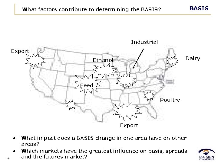 BASIS What factors contribute to determining the BASIS? Industrial Export Dairy Ethanol Feed Poultry