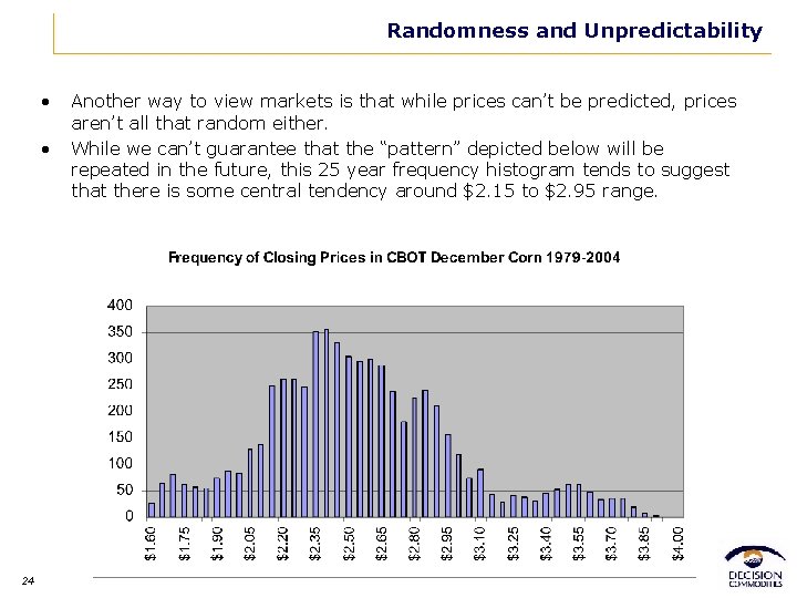 Randomness and Unpredictability • • 24 Another way to view markets is that while