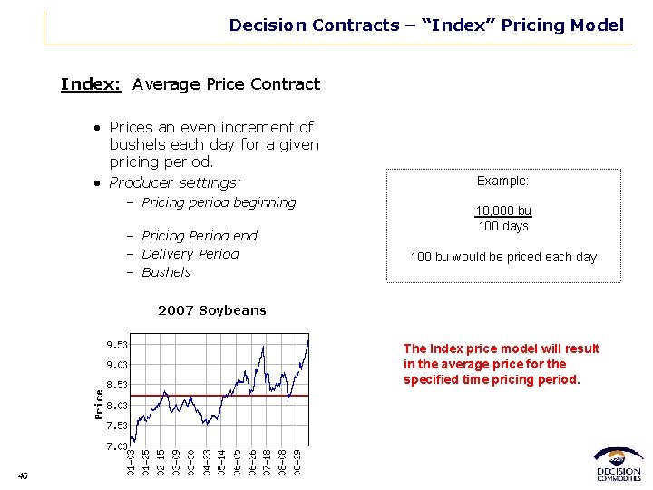 Decision Contracts – “Index” Pricing Model Index: Average Price Contract • Prices an even