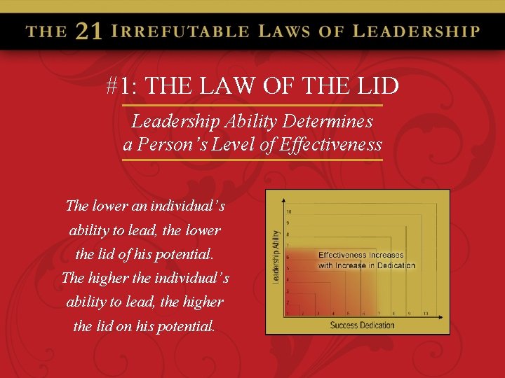#1: THE LAW OF THE LID Leadership Ability Determines a Person’s Level of Effectiveness
