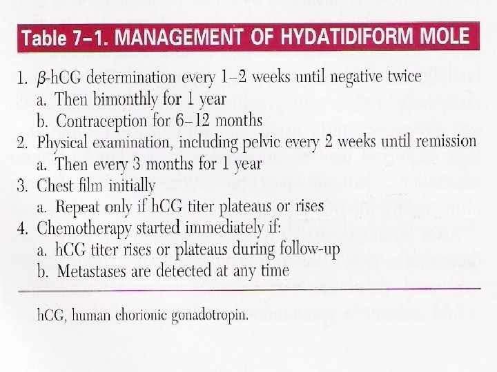 Follow-up of molar pregnancy 