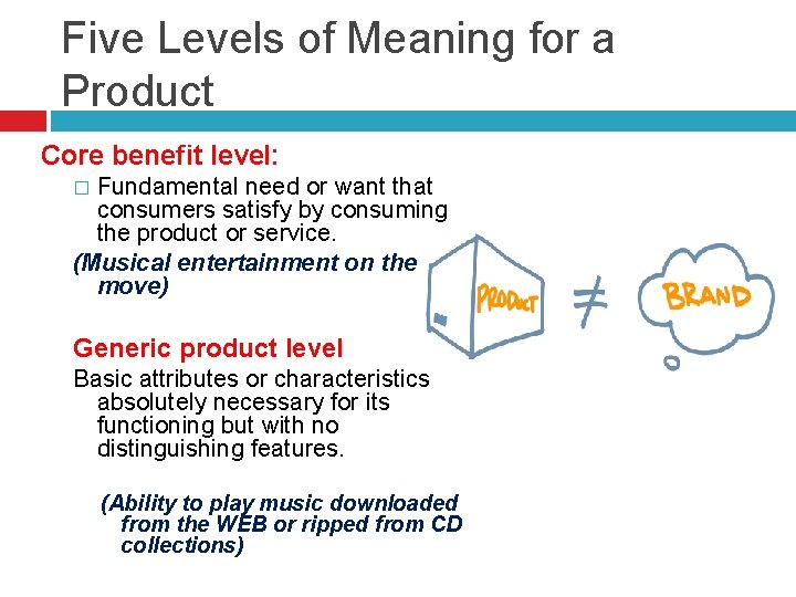 Five Levels of Meaning for a Product Core benefit level: Fundamental need or want