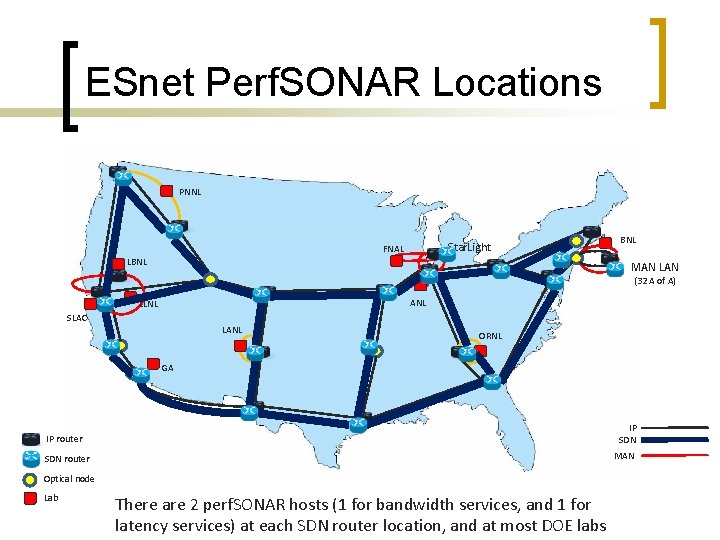 ESnet Perf. SONAR Locations PNNL Star. Light FNAL LBNL MAN LAN (32 A of