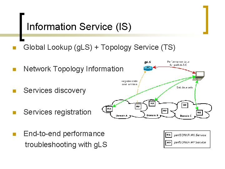 Information Service (IS) n Global Lookup (g. LS) + Topology Service (TS) n Network