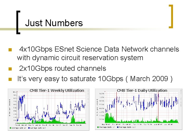 Just Numbers n n n 4 x 10 Gbps ESnet Science Data Network channels