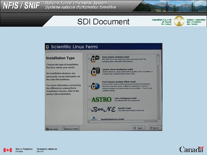 SDI Document 
