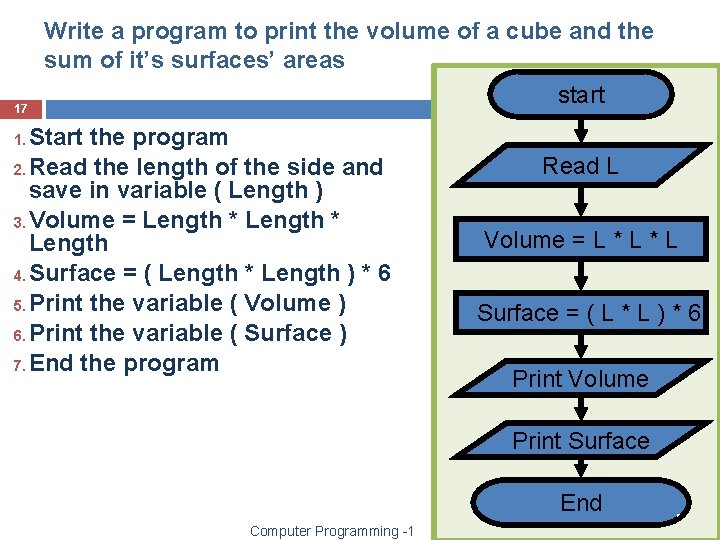 17 Write a program to print the volume of a cube and the sum