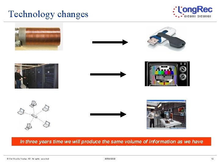Technology changes In three years time we will produce the same volume of information