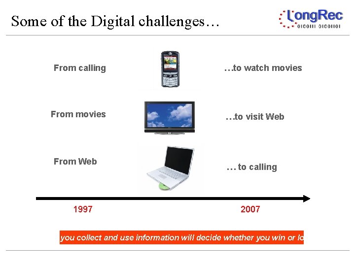 Some of the Digital challenges… From calling From movies From Web 1997 …to watch