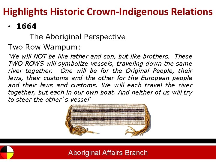 Highlights Historic Crown-Indigenous Relations Outline • 1664 The Aboriginal Perspective Two Row Wampum: ‘We