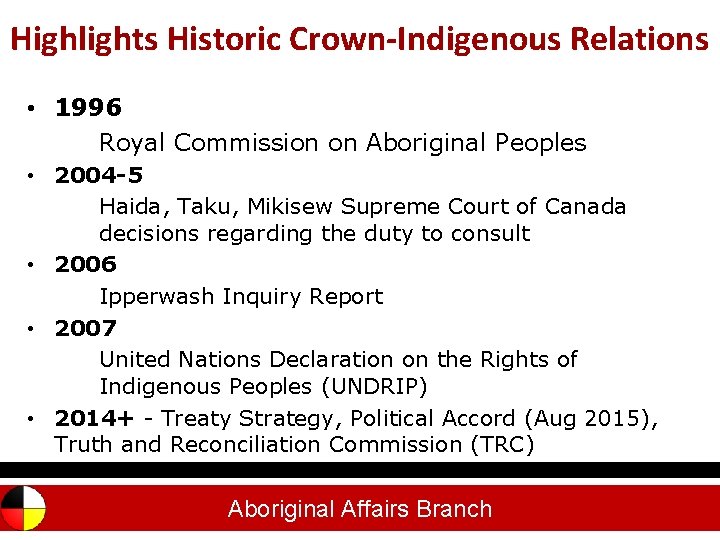 Highlights Historic Crown-Indigenous Relations Outline • 1996 Royal Commission on Aboriginal Peoples • 2004