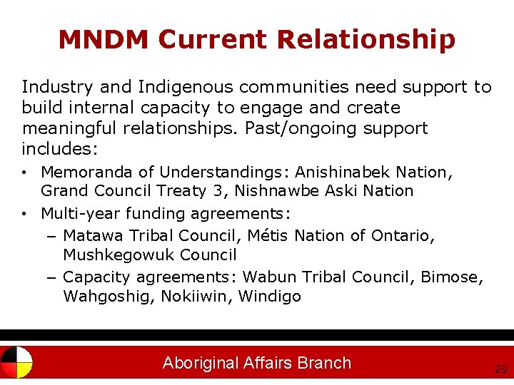 MNDM Current Relationship Industry and Indigenous communities need support to build internal capacity to