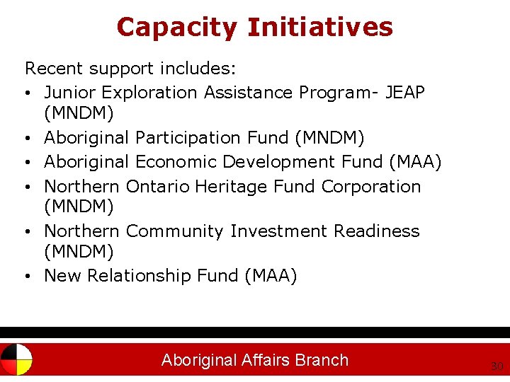 Capacity Initiatives Recent support includes: • Junior Exploration Assistance Program- JEAP (MNDM) • Aboriginal