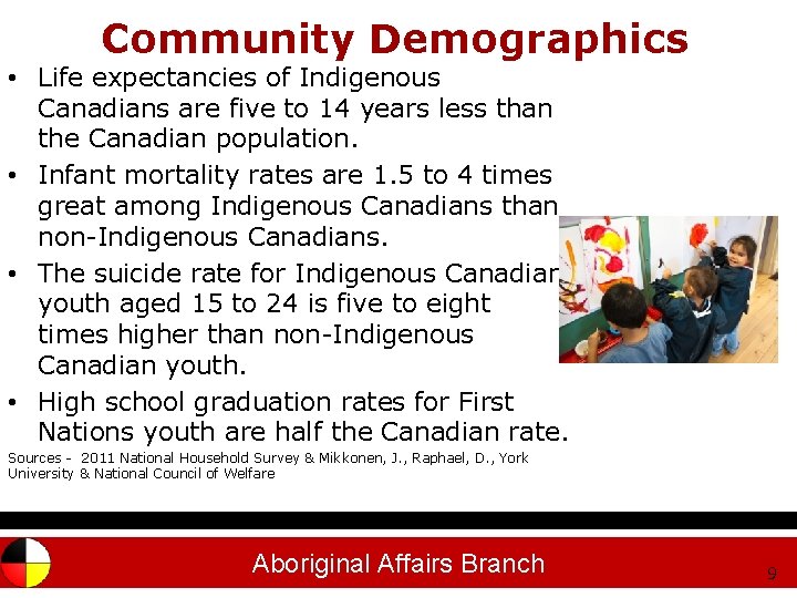 Community Demographics • Life expectancies of Indigenous Canadians are five to 14 years less