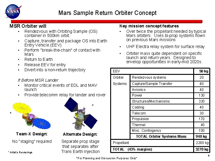 Mars Sample Return Orbiter Concept MSR Orbiter will • • • Rendezvous with Orbiting