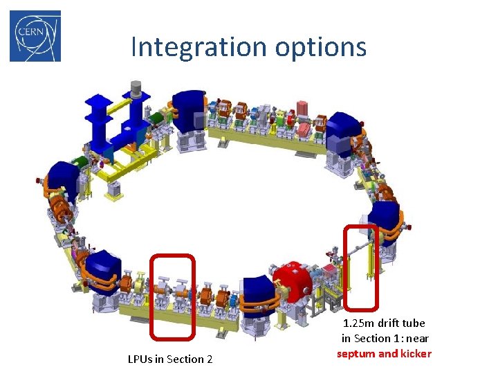 Integration options LPUs in Section 2 1. 25 m drift tube in Section 1: