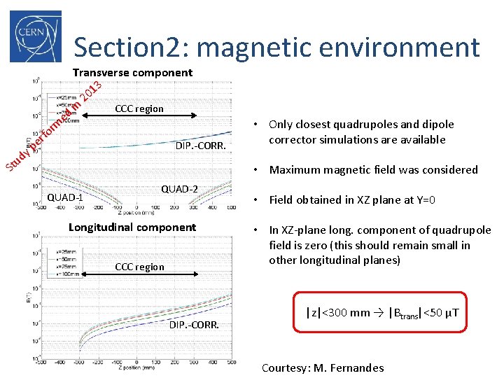 Section 2: magnetic environment u St e p y d rm o rf Transverse