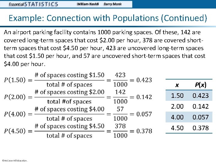 Example: Connection with Populations (Continued) An airport parking facility contains 1000 parking spaces. Of