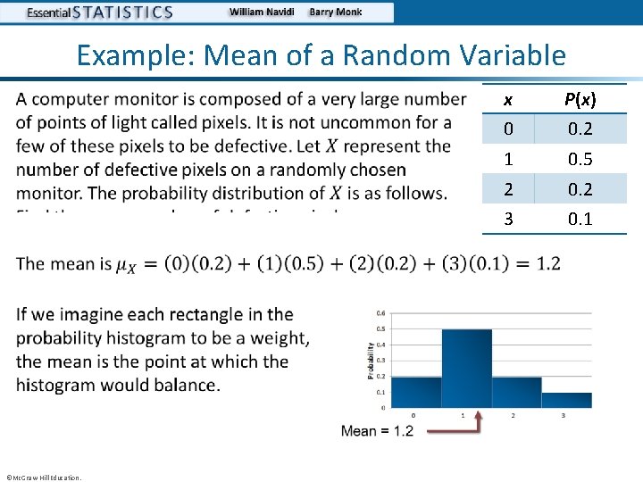 Example: Mean of a Random Variable • • ©Mc. Graw-Hill Education. x P(x) 0