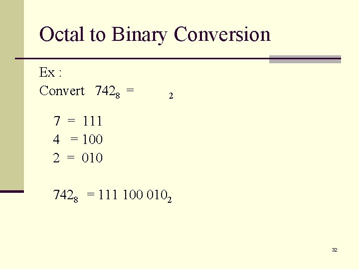 Octal to Binary Conversion Ex : Convert 7428 = 2 7 = 111 4