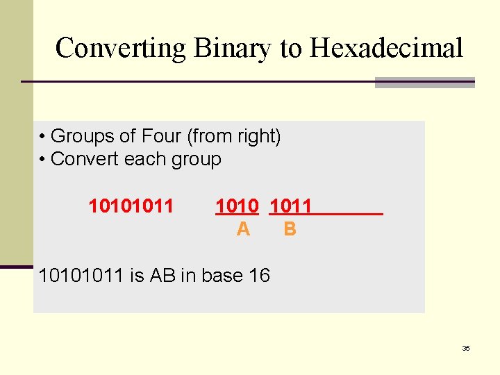 Converting Binary to Hexadecimal • Groups of Four (from right) • Convert each group