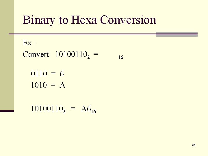Binary to Hexa Conversion Ex : Convert 101001102 = 16 0110 = 6 1010