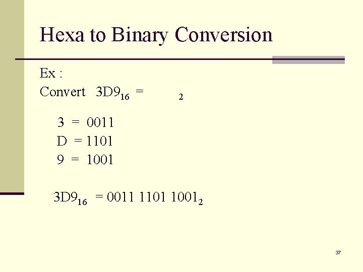 Hexa to Binary Conversion Ex : Convert 3 D 916 = 2 3 =