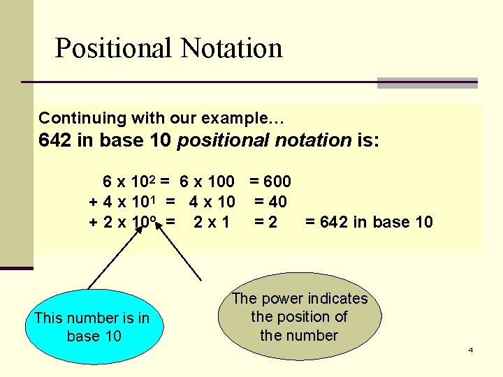 Positional Notation Continuing with our example… 642 in base 10 positional notation is: 6