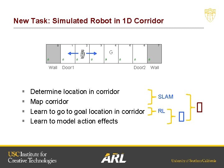 New Task: Simulated Robot in 1 D Corridor 0 1 2 3 4 5